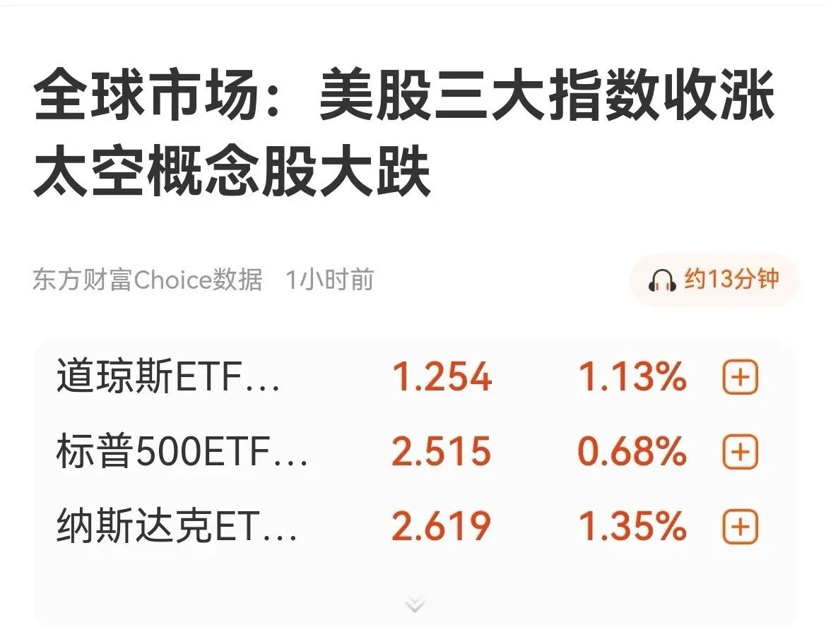 美股周五大涨，A股下周跟不跟？中期调整没结束，别被“外盘”带节奏先说我的判断：美