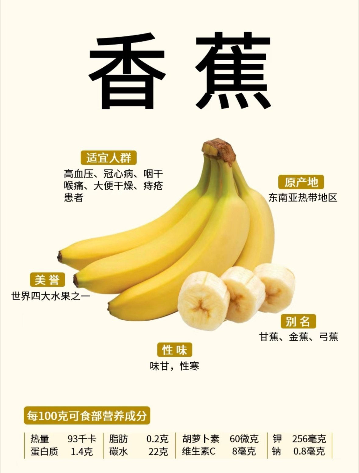 原来我吃的每根香蕉，都在经历一场物种保卫战。且吃且珍惜。香蕉有可能会灭绝