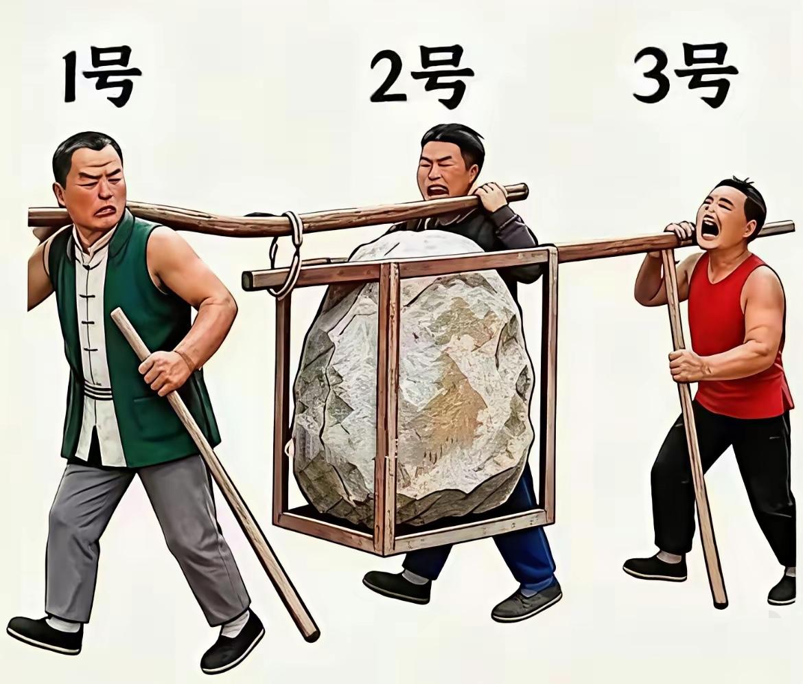 看看哪一个出力