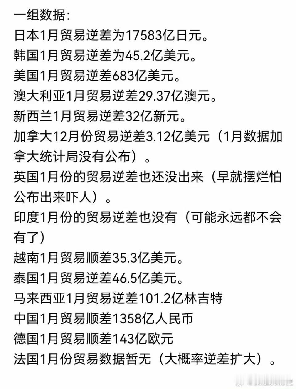 老牌资本主义国家真的落寞了 ～ 新的核心国正在出现，我押宝中国 ～ 

今年第一