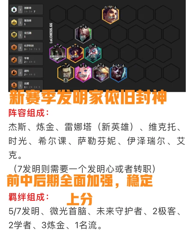 新赛季发明家再封神！新赛季必备冲分思路！