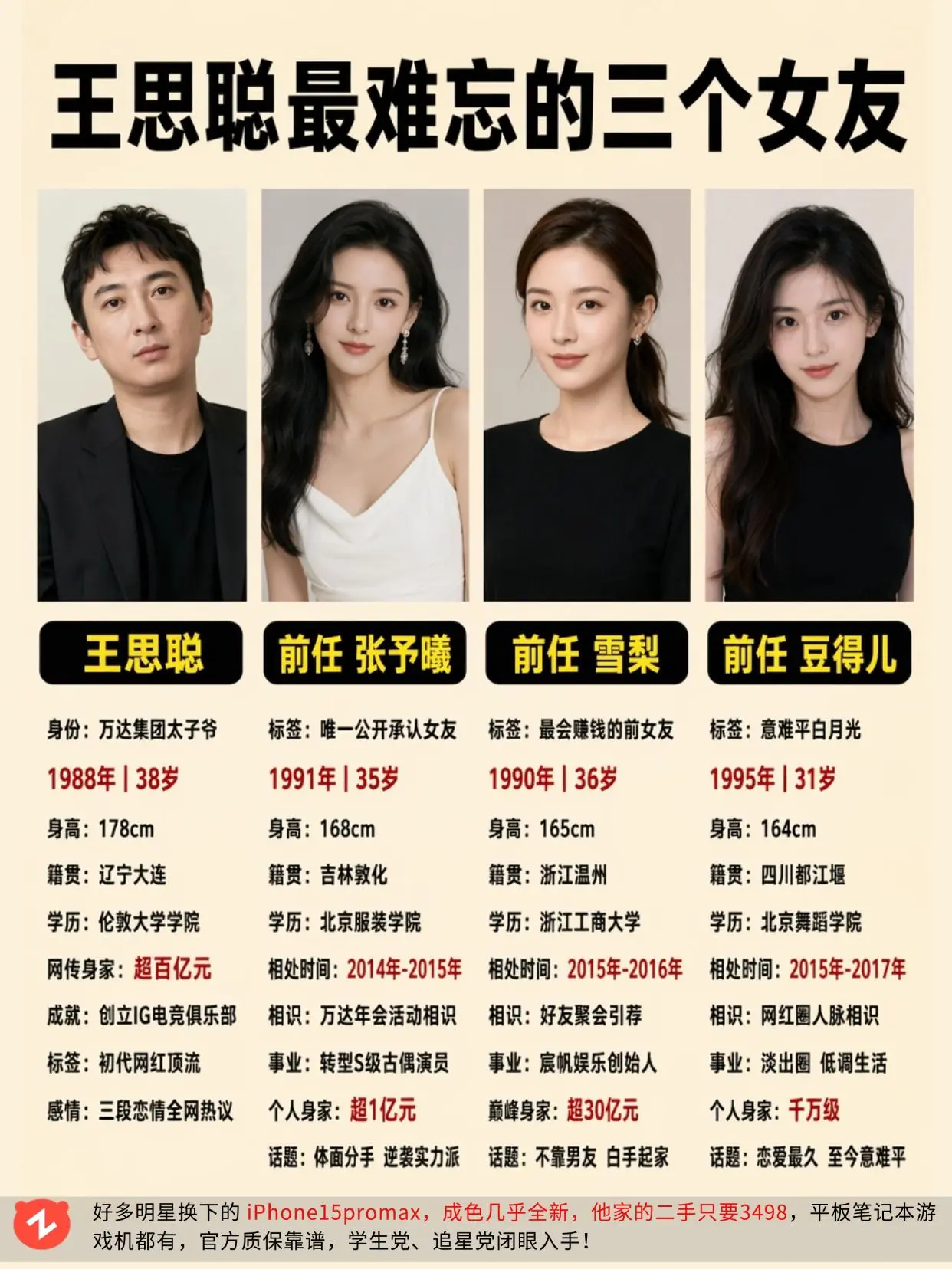 王思聪最难忘的三个女友，个个都是大美女！