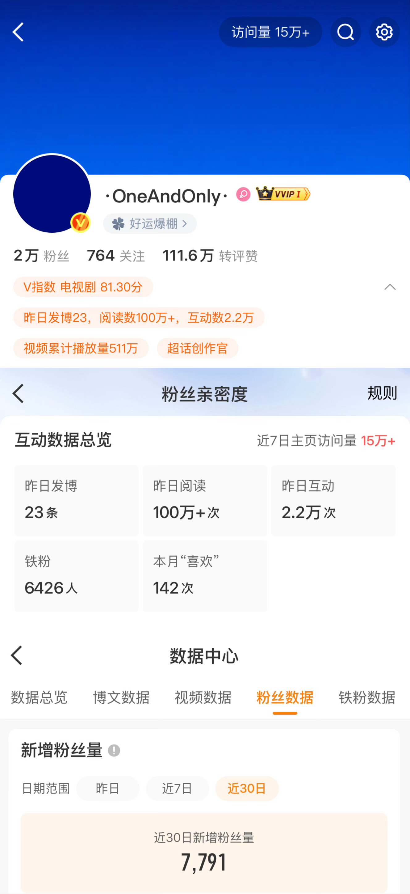 说安崎没几个粉丝的，先让自担粉丝拉个数据看看，能打过安崎粉丝的再发言