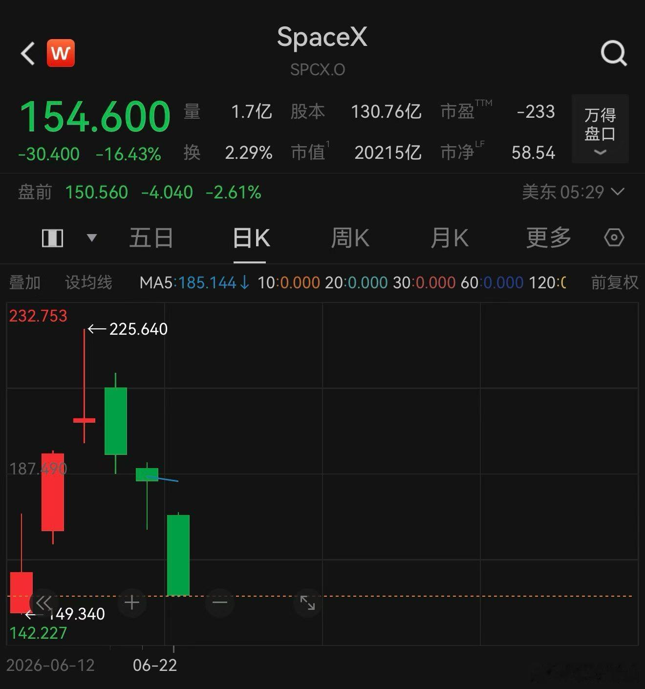 转：让我们一起，为梦想窒息 