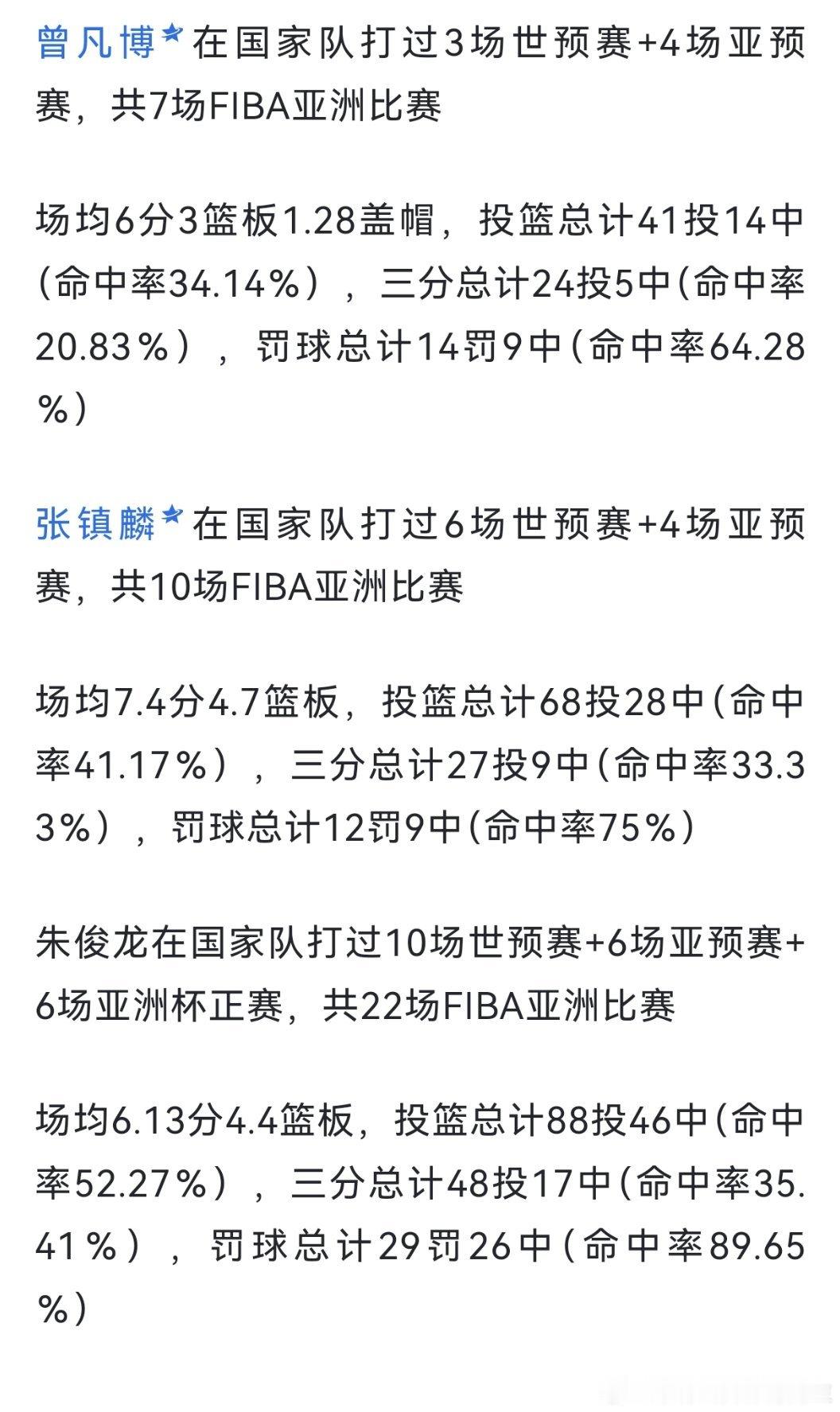 这样看朱俊龙效率一点也不比张镇麟和曾凡博差呀，总觉得那俩人是主角他是配角，球风和