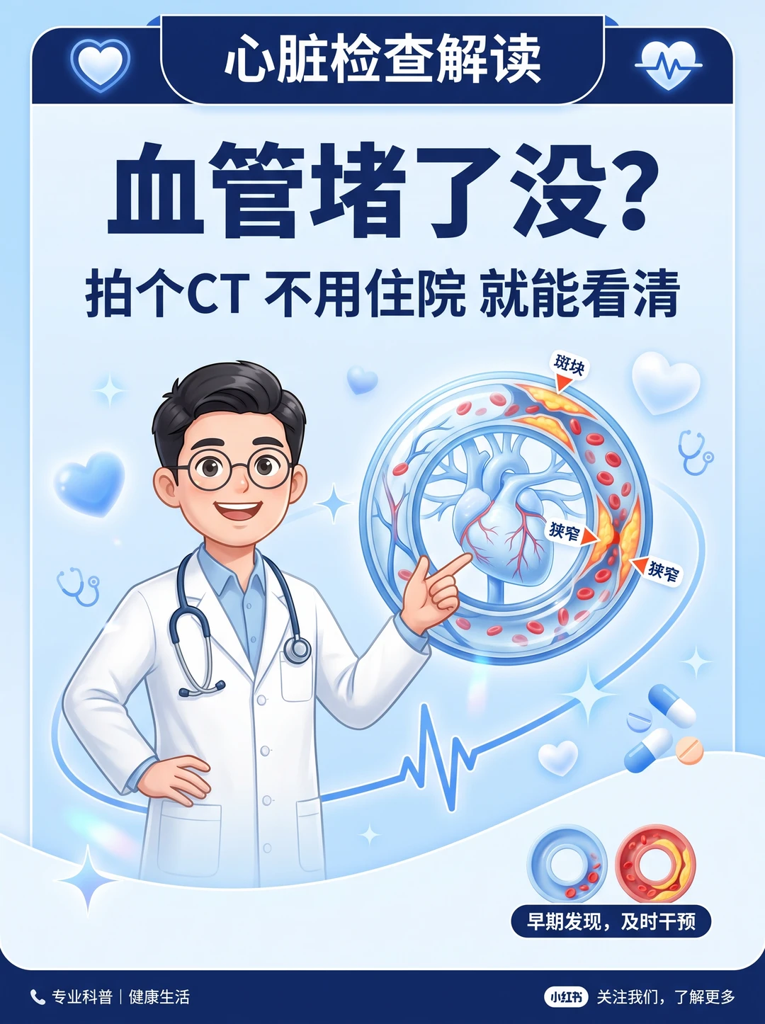 自己或家里长辈胸口闷、隐隐作痛，又怕做"插管子"的有创检查？ 	 现在...