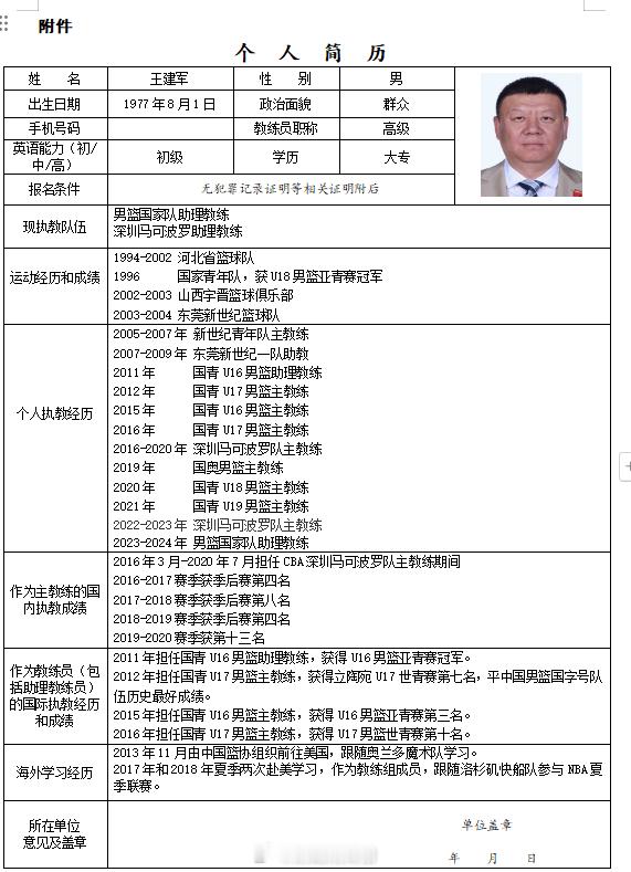 中国篮协公布U16男女篮主教练人选。前深圳男篮主教练王建军担任U16男篮主教练，