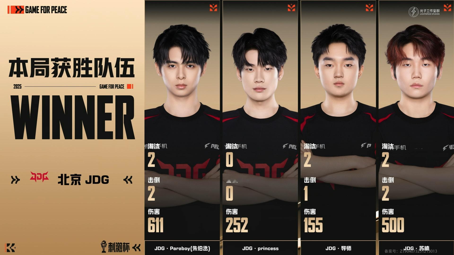 四人满编，零失误夺冠，这就是冠军战队的底蕴！JDG刺激杯满编吃鸡