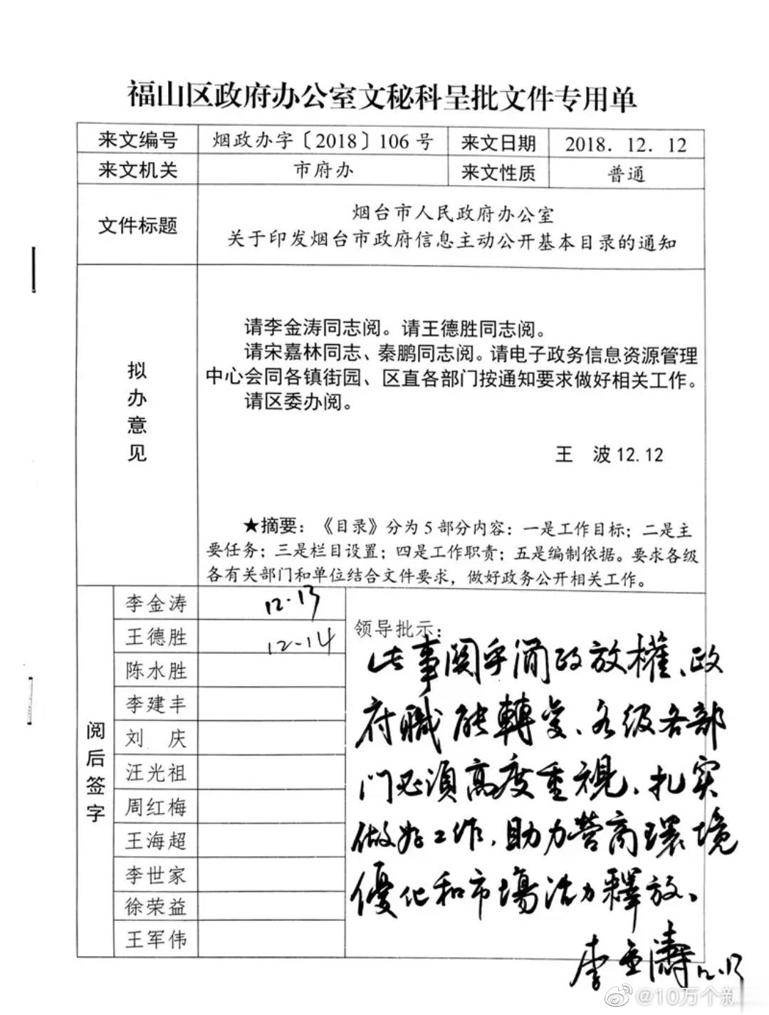 原来这就是传说中的领导的批示条啊[疑问][疑问]请某某同志阅。[思考][思考] 