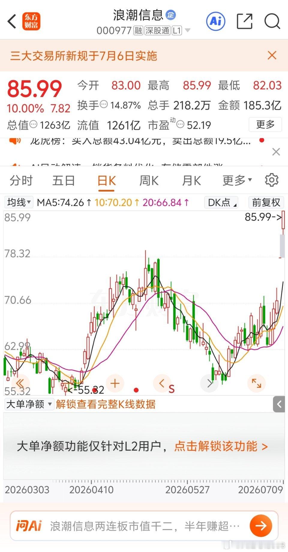 过去嫌浪潮信息要死不活，如同鸡肋的，可能再过段时间，过去被嫌弃的浪潮也会成为你再