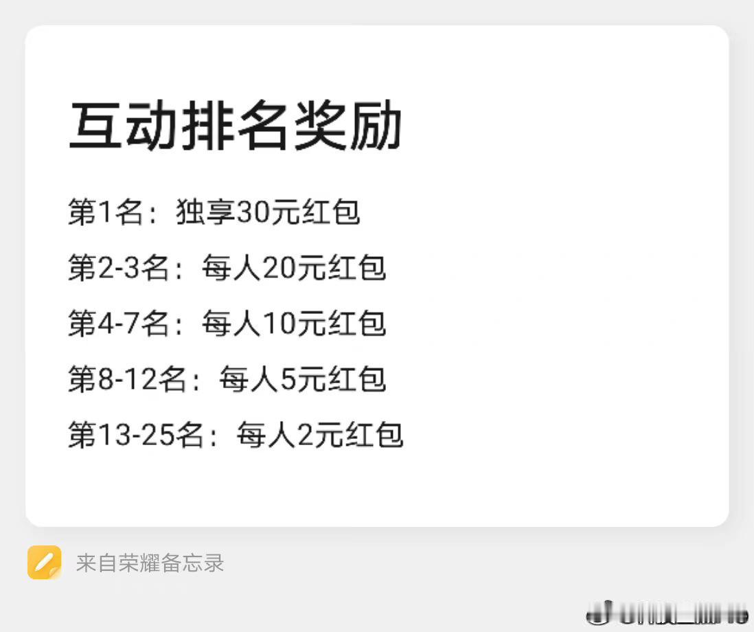 给6月份互动榜单前列的朋友发了红包🧧，截图中人人有份，感谢朋友们的支持，7月份