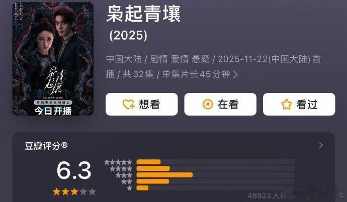 迪丽热巴陈星旭枭起青壤豆瓣开分6.3 迪丽热巴、陈星旭《枭起青壤》豆瓣开分6.3