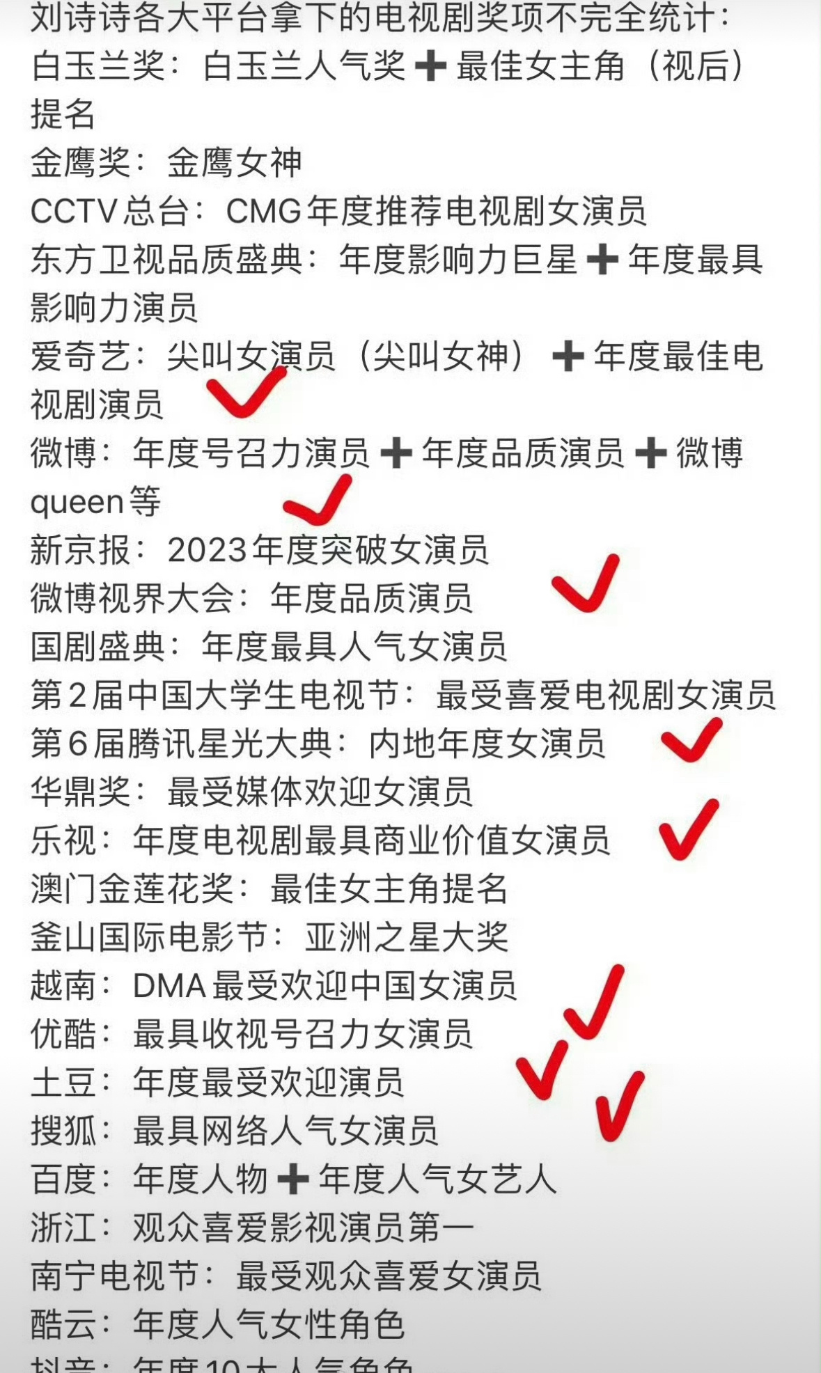 刘诗诗几乎把各大奖都拿了一遍