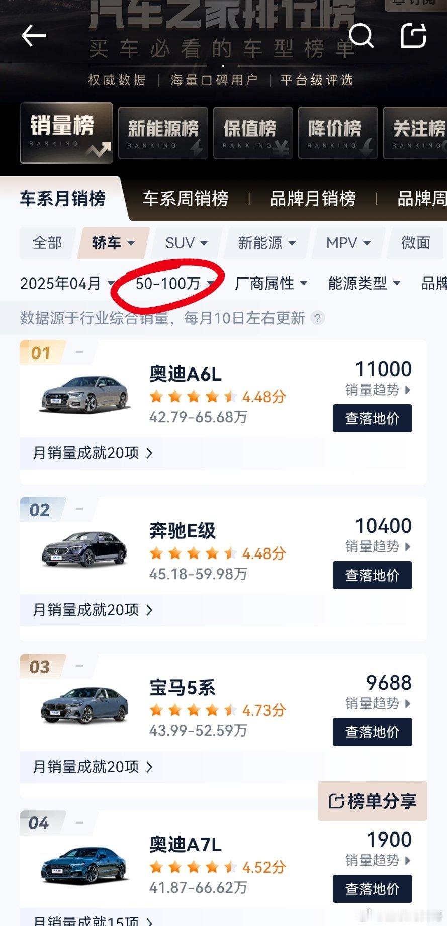 真无知！看到一堆人对尊界S800阴阳怪气，说什么富人看不上，穷人买不起啥的。既然