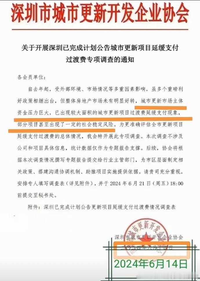 深圳也出现了工程款支付困难。我们这个小县城也有很多烂尾路， 不给钱，人家就不继续