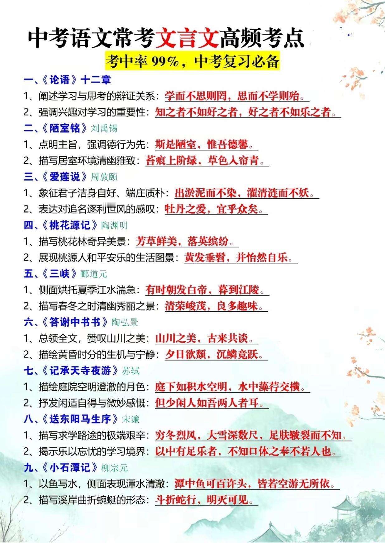 中考语文常考文言文理解性填空考点