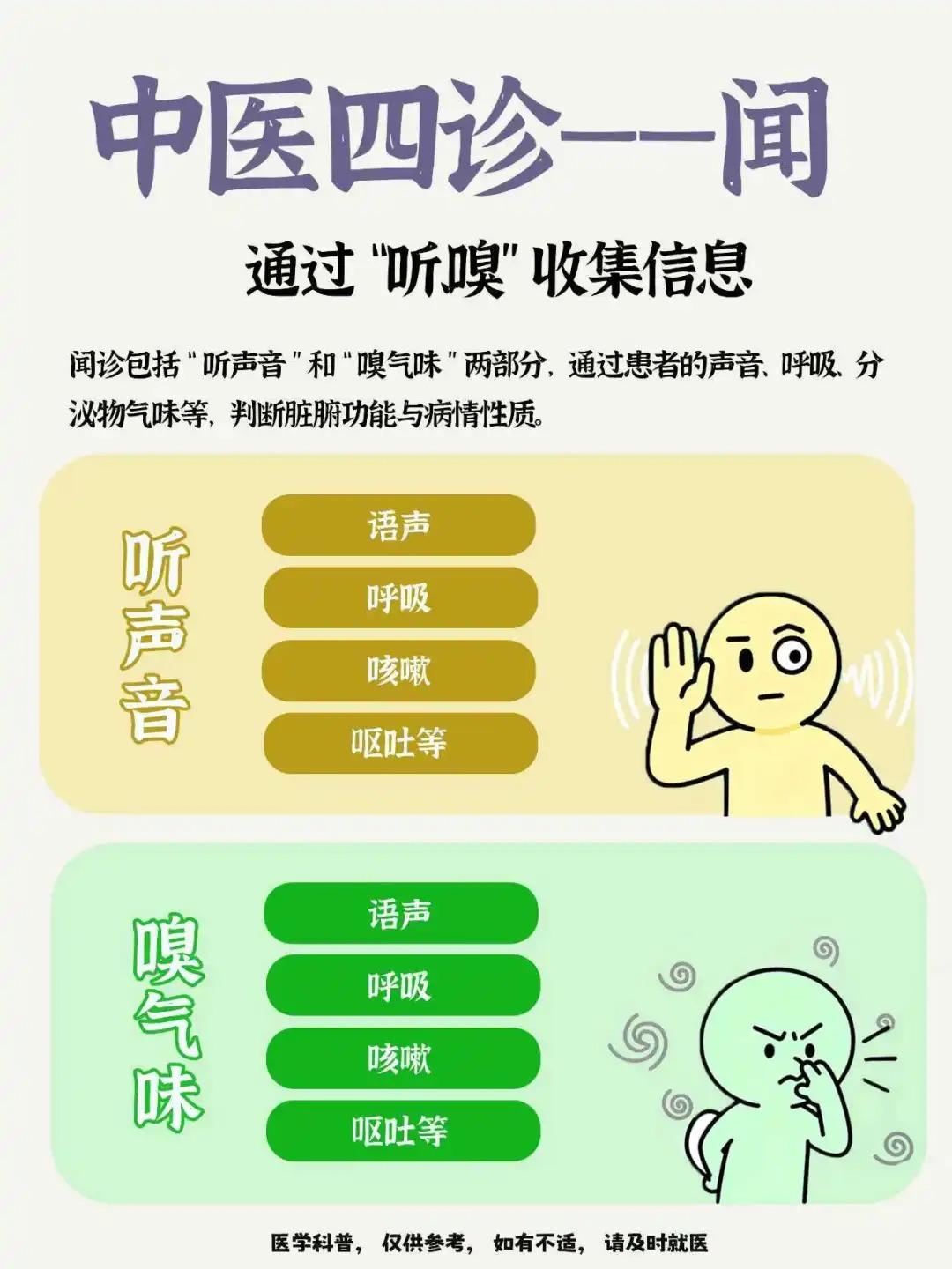 中 医闻诊太绝了！听声嗅味知健康