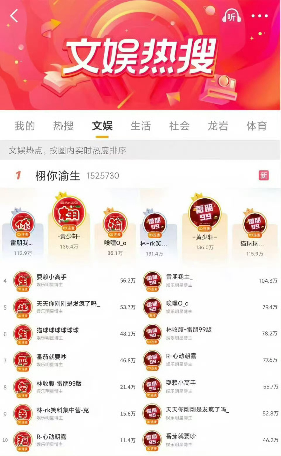 田栩宁粉丝状态，田栩宁梓渝的粉丝坚守！栩你渝生