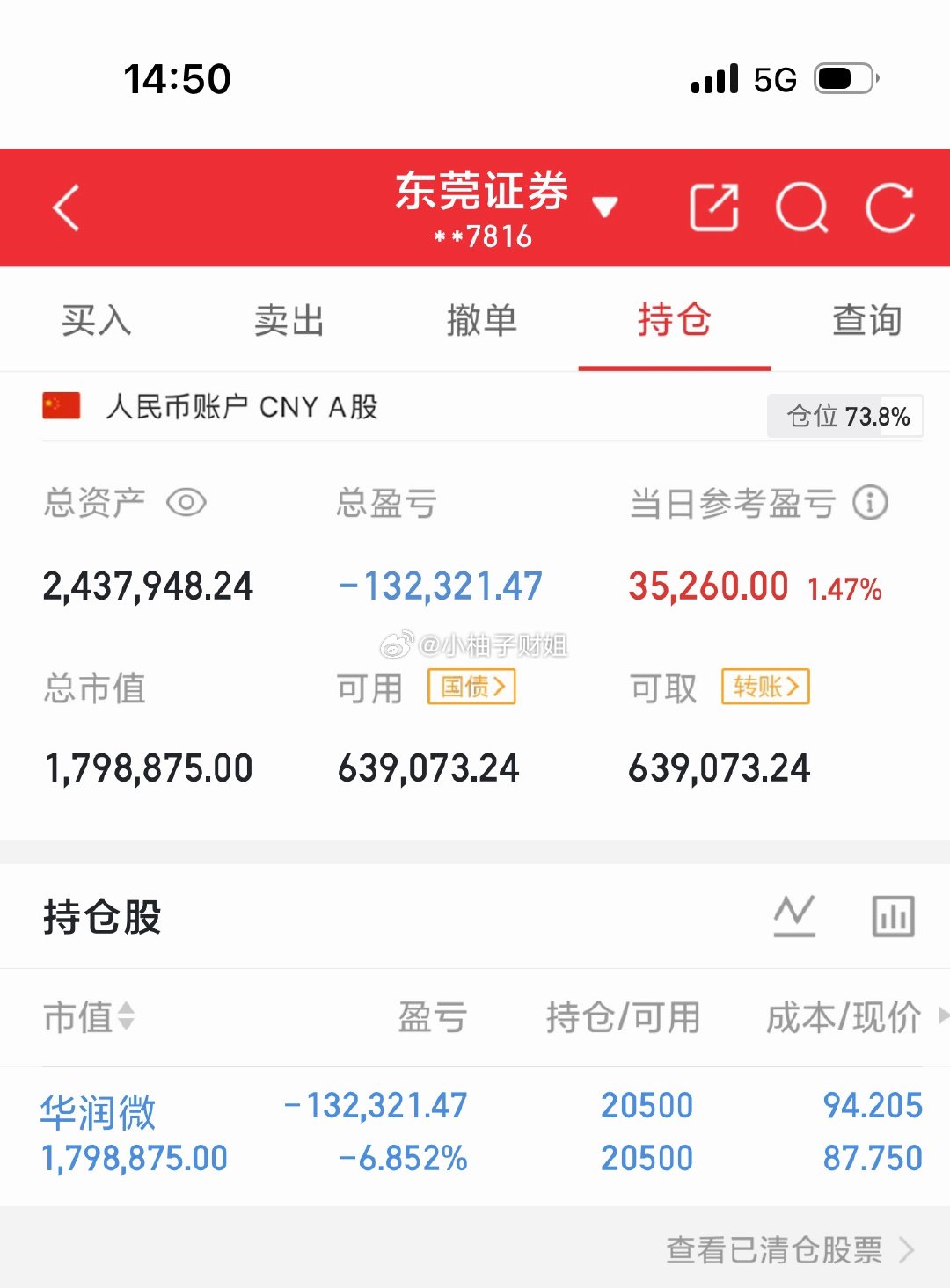 7月7日笔记：初始资金100，（第80天） 今日操作小记📝新：持：$华润微 s