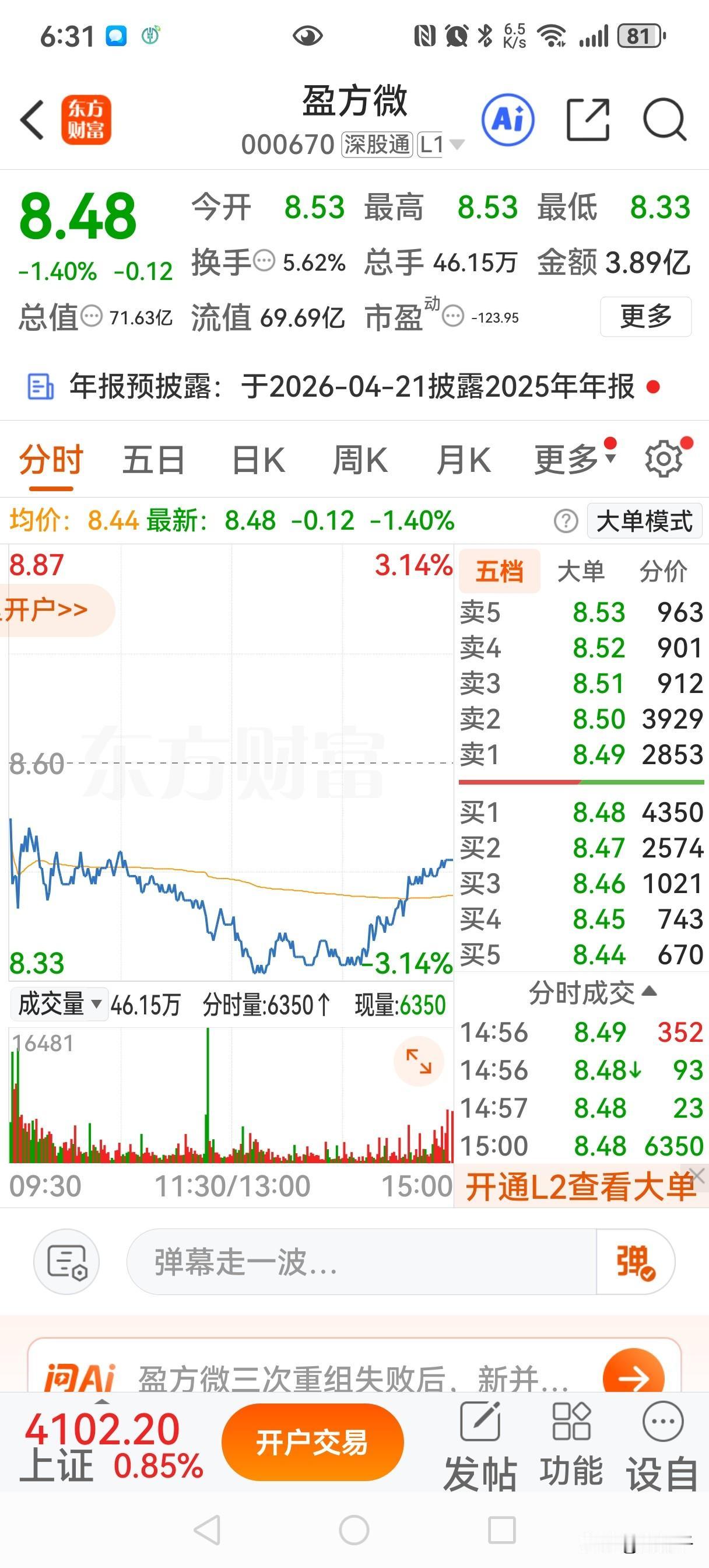 盈方微收盘8.48元，跌1.40%，成交额3.89亿元，换手率5.62%
 开盘