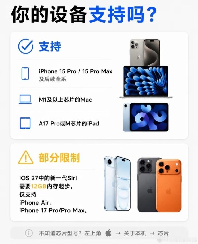 国行苹果AI支持机型 iPhone 15 Pro系列含金量提升 