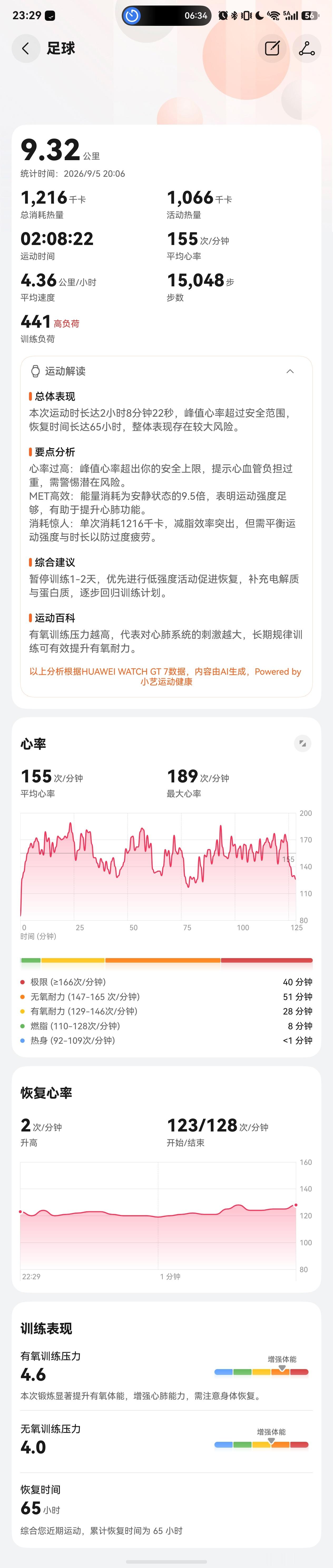 一踢球就下雨服了白天大太阳，之前也好好的踢球中间又下了一大会深圳的雨真的又多又让