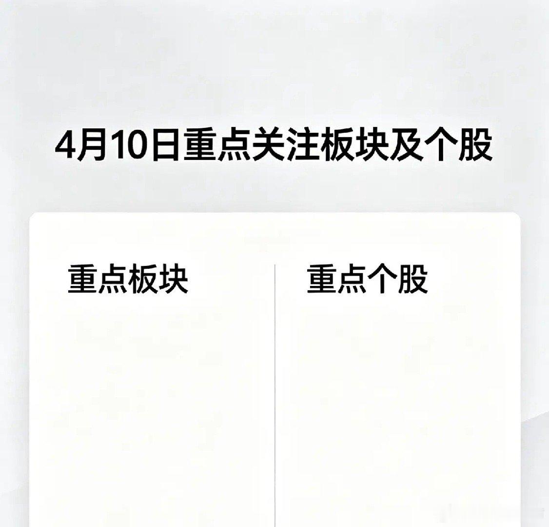 4月10日重点关注板块及个股截至2026年4月9日收盘，A股三大指数集体回调，上
