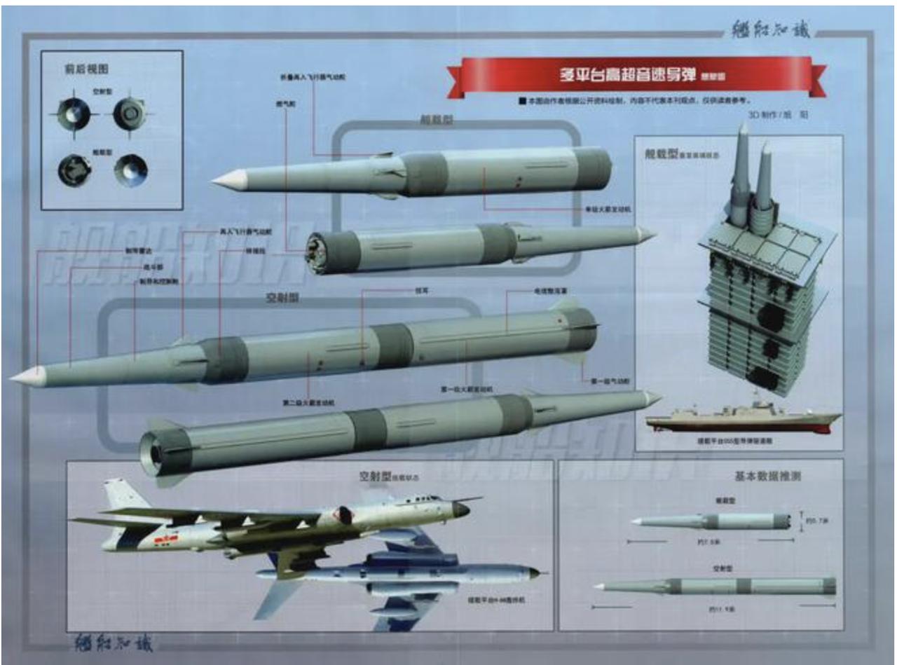 近日，中国轰6N挂载新型高超音速导弹的照片，出现在了网络上，这也意味着中国已经至