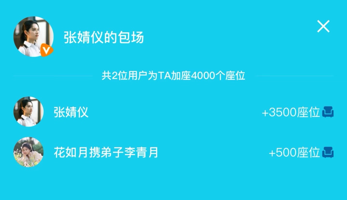 继白鹿包场支持张婧仪新剧《焕羽》后，张婧仪也请白鹿《莫离》剧组喝奶茶了🧋，美女