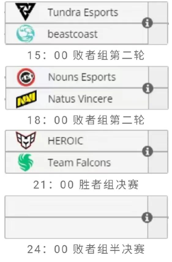NV 2:1 Infinity，让一追二拿下，第一局是三号位不当人，后面两局bp