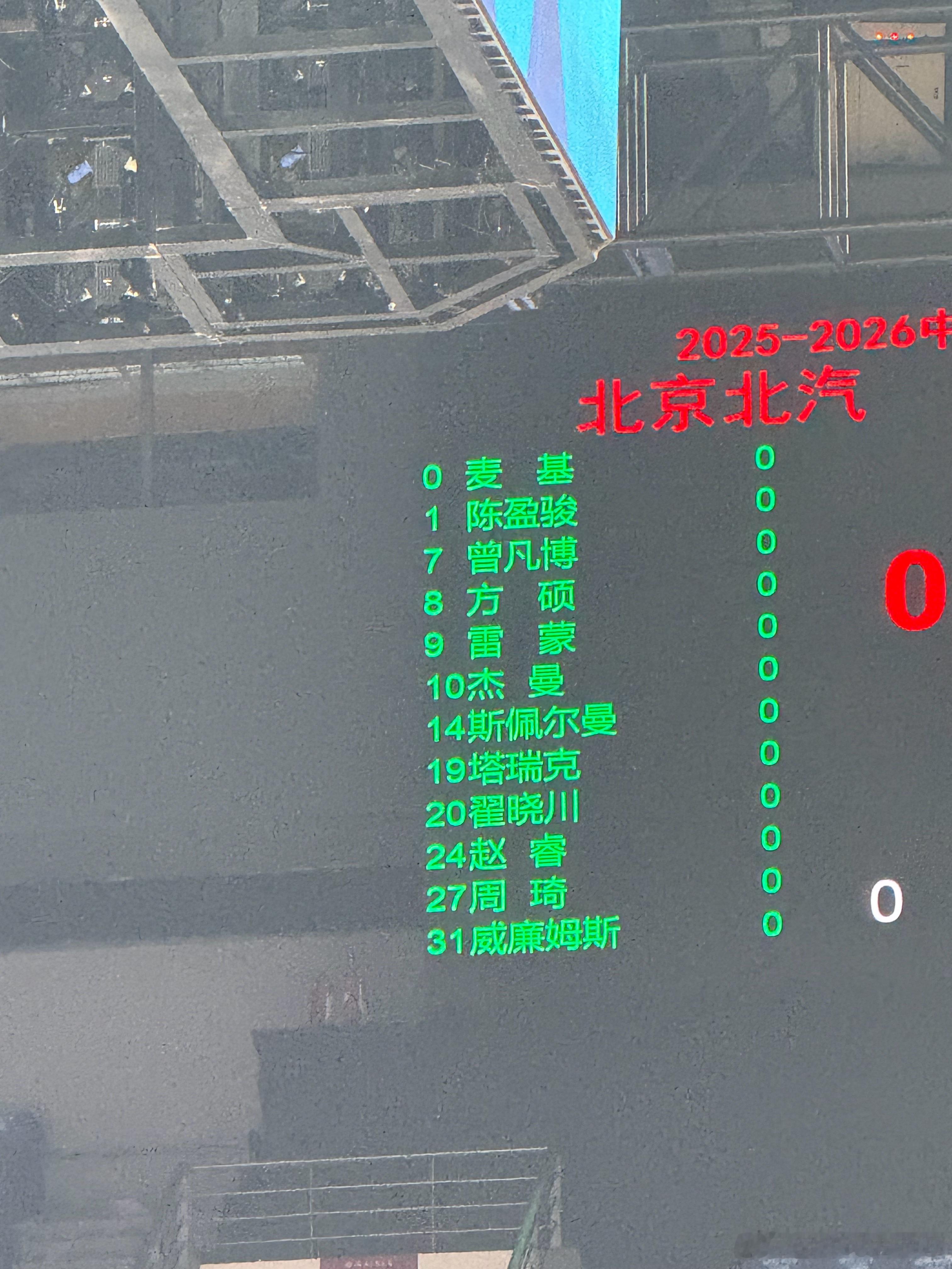 京粤大战生死战，方硕进入12人大名单顶替张才仁。 