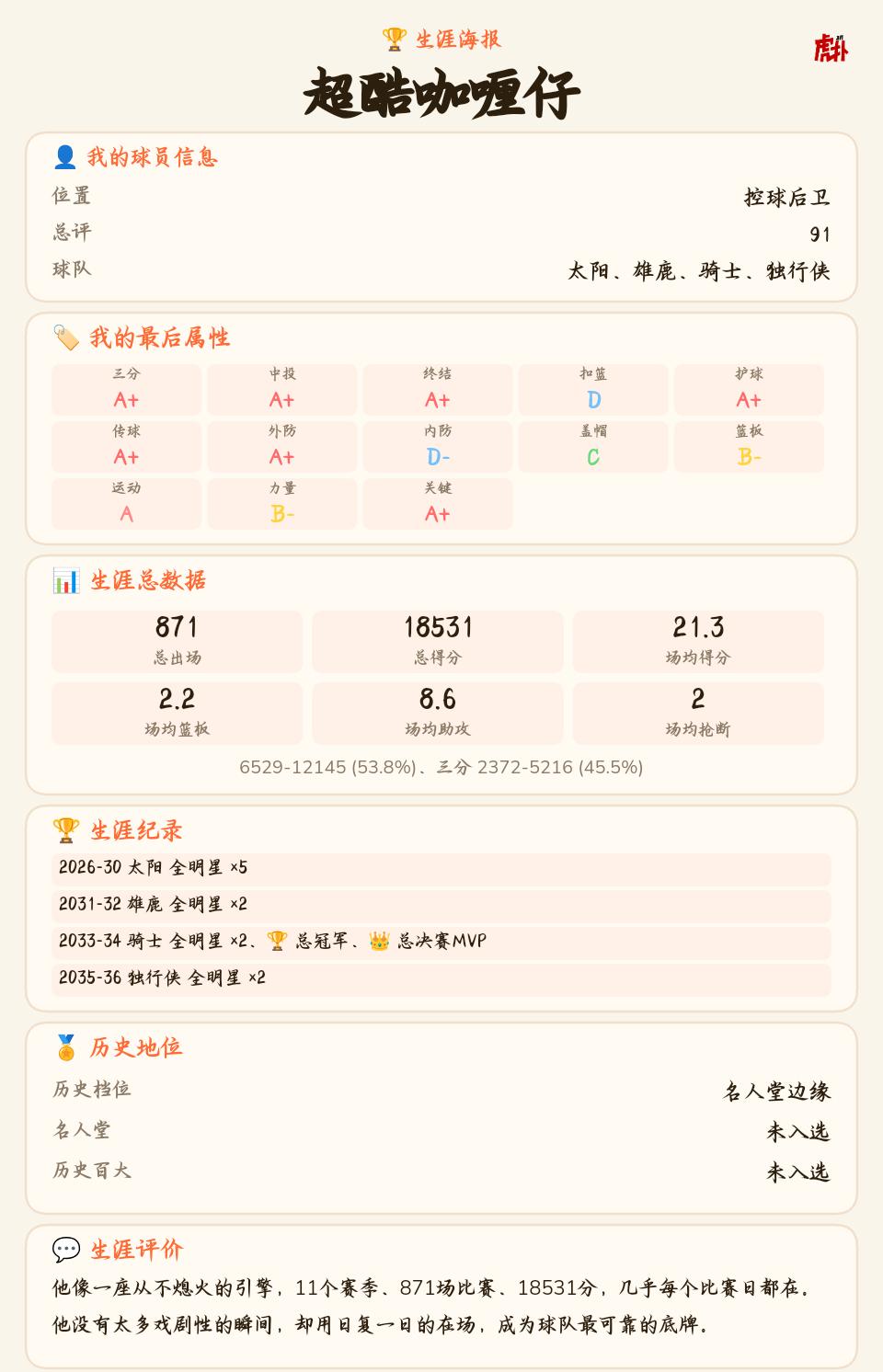 克利夫兰，这是为你的！