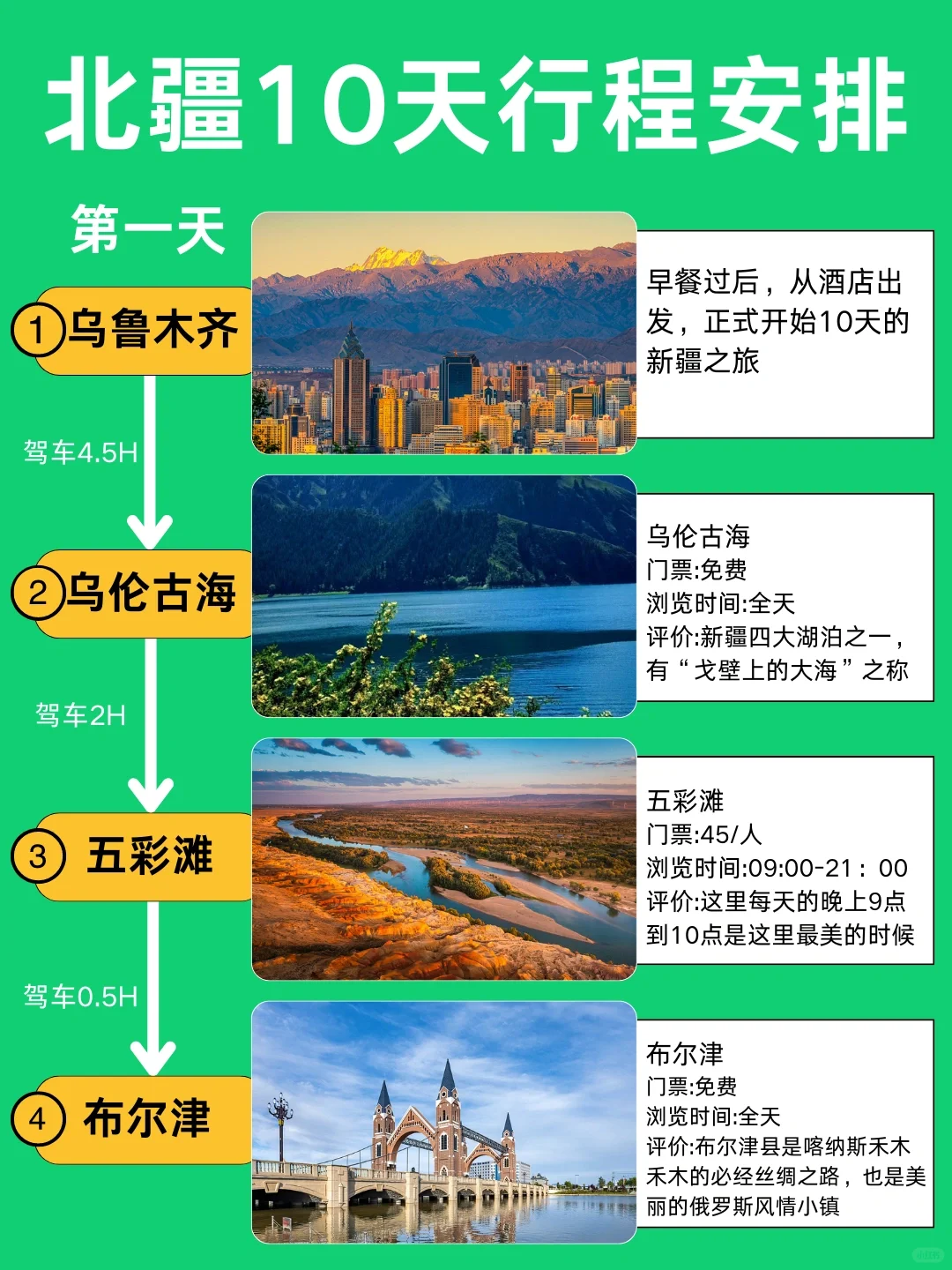 7-9月来北疆要怎么走❓不踩雷路线