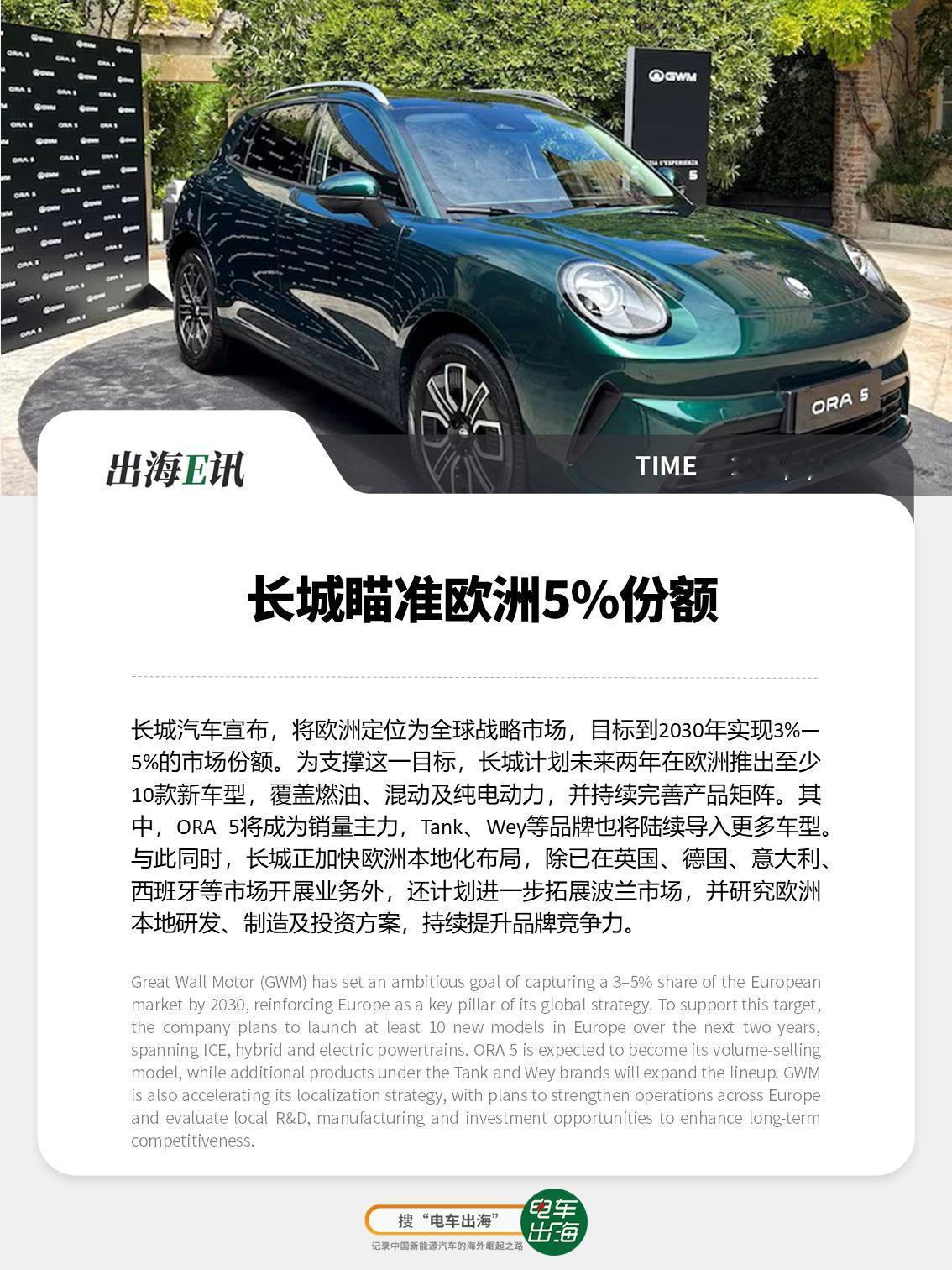 【出海E讯：长城瞄准欧洲5%份额】
长城汽车宣布，将欧洲定位为全球战略市场，目标