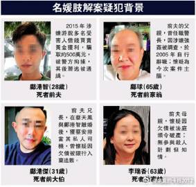 “香港名媛碎尸案”，第18天的审讯。蔡天凤的丈夫谭方骏在法庭上讲述他在蔡失踪当天