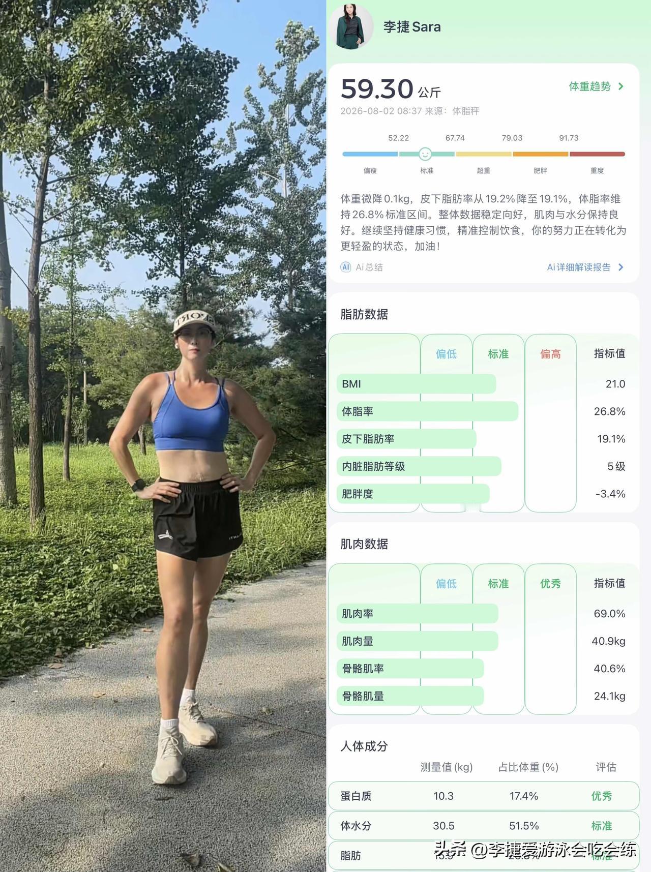 珍惜每一个0.1公斤的体重下降，下周应该能够突破58公斤了。距离目标越来越近。
