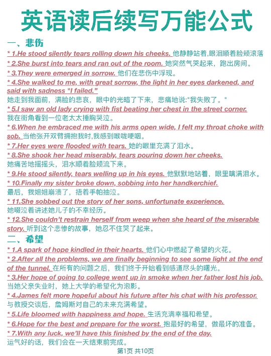 英语读后续写万能公式！背会直接套用！稳了！