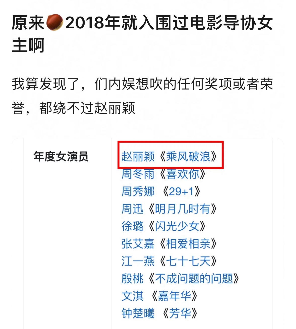 天呐，原来赵丽颖在2018年就入围过电影导协年度女演员啊… 