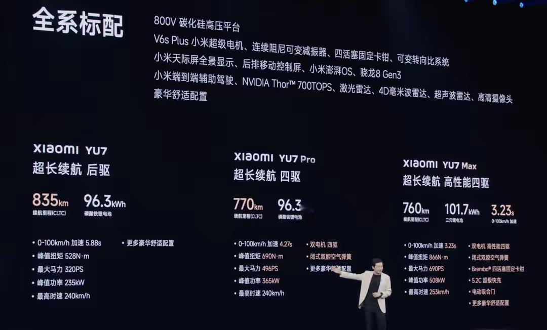小米YU7不谈价格，只说配置，可还行？？？ ​​​