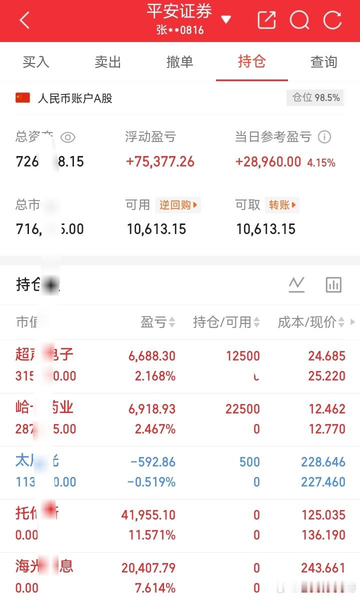 下图更新《第15天》请不要盲目跟风特别声明通知：这只是我个人的操作记录，不作为任