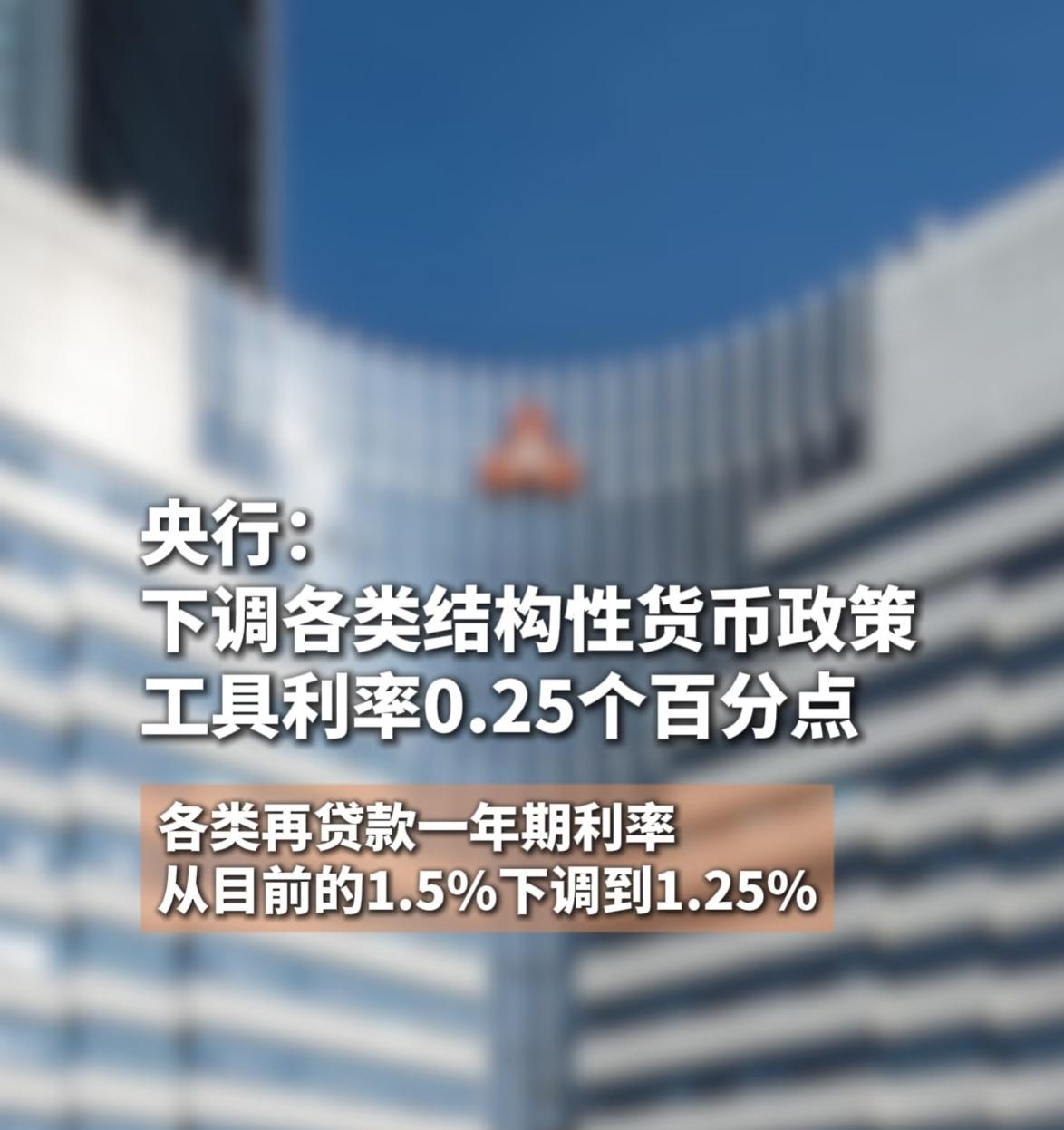 银行利贷款率再次调整📉
一年期从1.5%到1.25%
但是毕竟是贷款，利息越少
