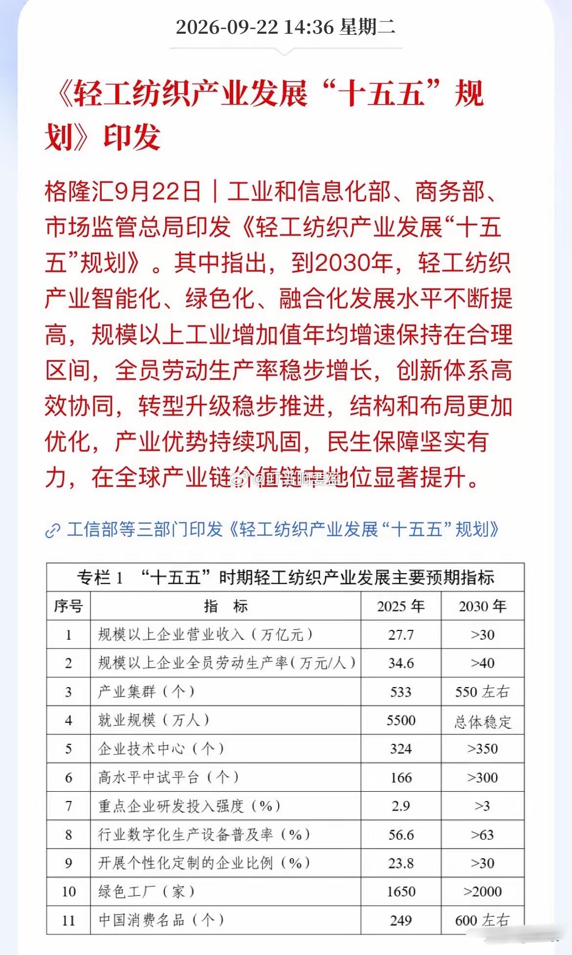 三部门重磅发文！轻工纺织“十五五”规划落地，30万亿目标能否带飞这条老赛道？工信