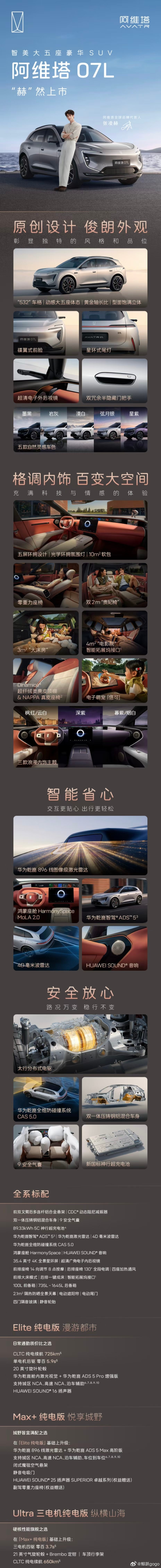 阿维塔智美大五座SUV-07L 上市，售价21.99万元起。大v聊车阿维塔07L