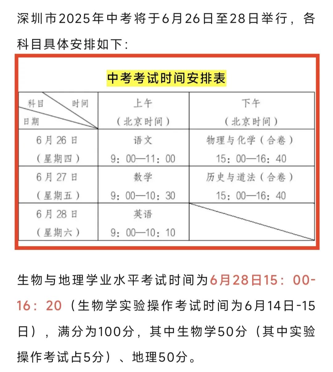 深圳中考将在6月26日上午9点拉开帷幕，其实中考也是挺有难度的，考上好的高中真的