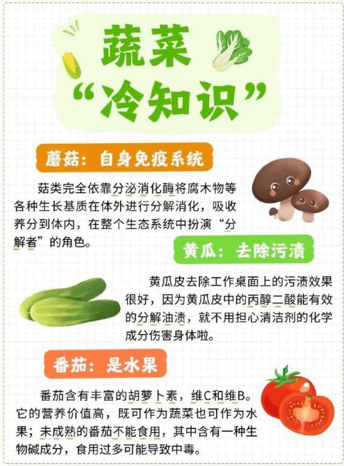 这些蔬菜冷知识太颠覆认知 
很多人第一个就猜错 蔬菜界藏着不少冷知识，看完刷新你