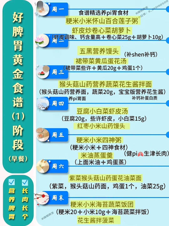 被小区妈妈们追着要🔥帮宝宝健pi长肉的食谱