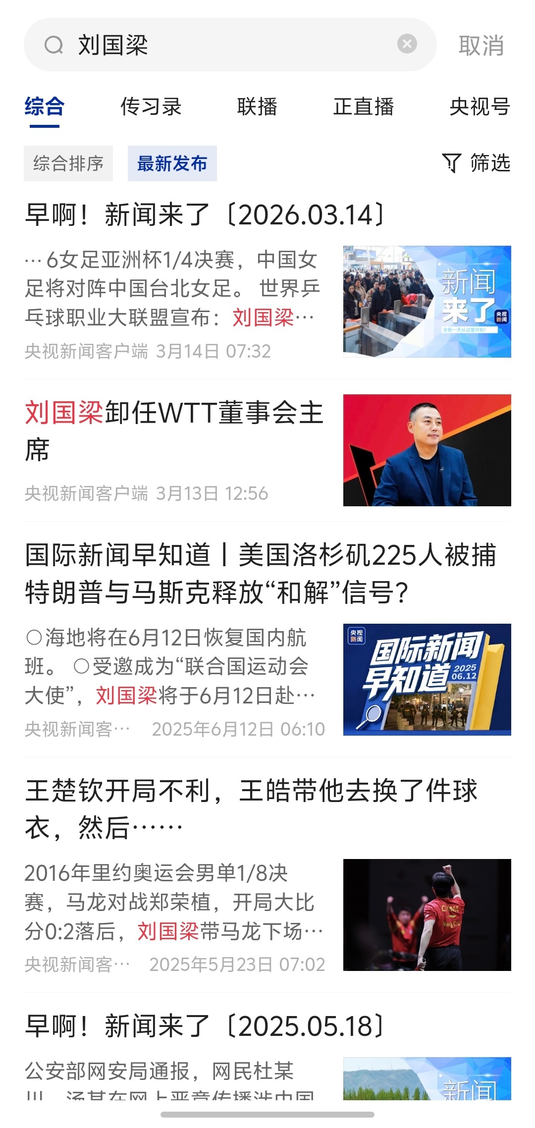 刘国梁参加国际乒联会议新华社、新华网、央视新闻App都搜不到这条新闻。- ​​​