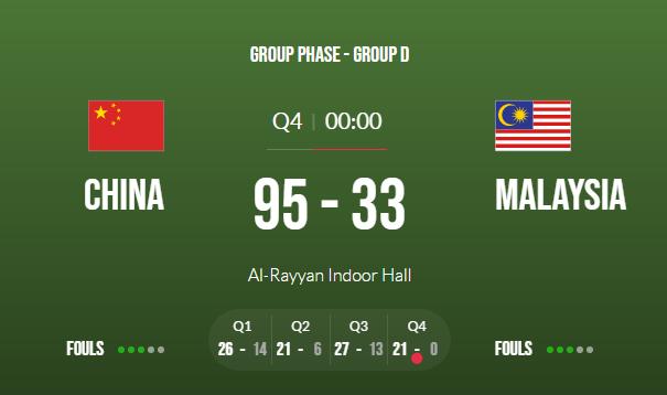 中国U16男篮95-33胜马来西来，末节防到对手“0分”！
北京时间9月18日，