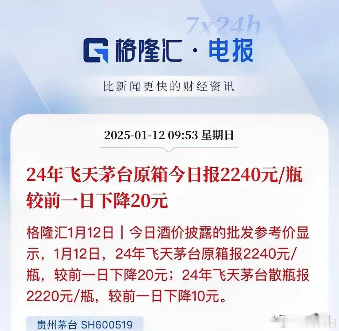 白酒下坡路了！春节来袭，茅台却便宜了白酒低迷已经是近一年以来的事实了，茅子也扛不