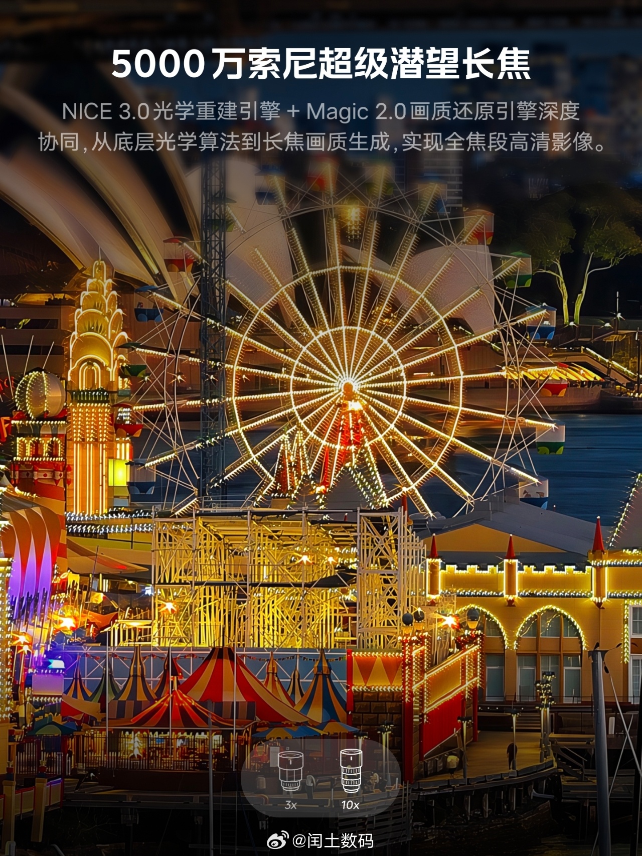 iQOO15 Ultra 城市夜景拍摄，iQOO 15 Ultra大底主摄搭配骁